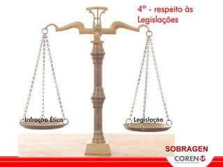 4º - respeito às
                  Legislações




Infração Ética   Legislação



                              SOBRAGEN
 