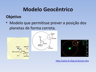 Modelo Geocêntrico Objetivo Modelo que permitisse prever a posição dos planetas de forma correta. http:// astro.if.ufrgs.br/p1/p1.htm 