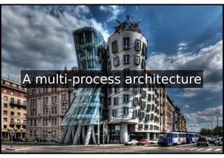 A multi-process architecture
 