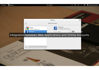Integration between Web Applications and Online Accounts
 