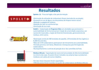 Resultados
Spoleto 21 - Troca de Fogão a Gás pelo de Indução
•Diminuição da utilização de combustíveis fósseis (exclusão do uso de gás);
•Economia no uso da água e uso de produtos de limpeza menos nocivo;
•Redução na pegada de Carbono;
•Redução de calor na cozinha da loja;
•Diminuição de turn over.
Moldura Minuto - Capacitação de Jovens de Comunidades de Alta Vulnerabilidade
no entorno das Lojas. Os jovens foram treinados nas próprias lojas e produziram
molduras com sobras de outros trabalhos.
•Em dois meses 16 jovens foram capacitados;
•70% dos jovens foram inseridos no quadro de colaboradores da Moldura Minuto.
Habib’s – Implantação do Programa Vida com atividades que promovem a
sustentabilidade de forma transversal. Criação de universidade corporativa, uso
racional de impressões, criação de Portal do Voluntariado, gerenciamento de
resíduos, entre outros.
•Destinação correta de 300 toneladas de papelão, 170 toneladas de lixo orgânico e
8.200 litros de óleo;
•Mais de 4.539 colaboradores participaram de treinamentos de sustentabilidade;
•Firmada parcerias com Senac, Mackenzie e Compuclass para formação dos
colaboradores;
•Acompanhamento e controle de poluição de ar dos caminhões da frota.
 