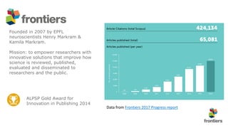 Founded in 2007 by EPFL
neuroscientists Henry Markram &
Kamila Markram.
Mission: to empower researchers with
innovative solutions that improve how
science is reviewed, published,
evaluated and disseminated to
researchers and the public.
ALPSP Gold Award for
Innovation in Publishing 2014
Data from Frontiers 2017 Progress report
 