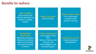 Benefits for authors
High visibility
Open Access and
efficient redirection of
readers to related
content
Retain Copyright
CC-BY license
Efficient peer review
From submission
through to final
decision: 90 days
Collaborative
peer review
Real-time interaction
between the authors,
editor and reviewers
improves the quality
of articles
Public endorsement
from experts in the
field
Names of editors and
reviewers are
acknowledged on all
accepted papers
Article level metrics
showing audience
demographics
 