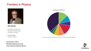 Frontiers in Physics
Associate Editors
Germany Italy Spain USA UK China France India Other
Launched in 2013
Multidisciplinary journal
International Editorial Board
 