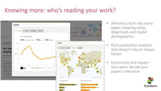 Knowing more: who’s reading your work?
• Altmetrics built into every
paper, showing views,
downloads and reader
demographics
• Post-publication analytics
that doesn’t rely on Impact
Factor.
• Community-led impact –
your peers decide your
paper’s relevance
 