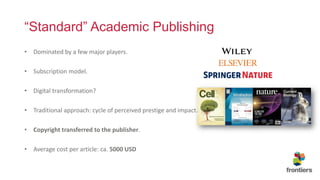 “Standard” Academic Publishing
• Dominated by a few major players.
• Subscription model.
• Digital transformation?
• Traditional approach: cycle of perceived prestige and impact.
• Copyright transferred to the publisher.
• Average cost per article: ca. 5000 USD
 