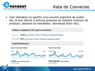 Rata de Conversie Cati utilizatori ce apartin unui anumit segment de public duc la bun sfarsit o actiune propusa de website (vanzari de produse, abonare la newsletter, download fisier etc).  