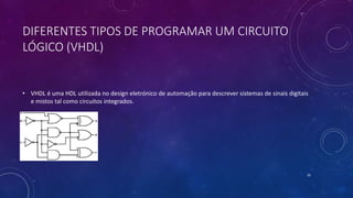DIFERENTES TIPOS DE PROGRAMAR UM CIRCUITO
LÓGICO (VHDL)
• VHDL é uma HDL utilizada no design eletrónico de automação para descrever sistemas de sinais digitais
e mistos tal como circuitos integrados.
10
 