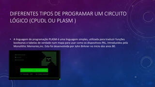 DIFERENTES TIPOS DE PROGRAMAR UM CIRCUITO
LÓGICO (CPUDL OU PLASM )
• A linguagem de programação PLASM é uma linguagem simples, utilizada para traduzir funções
booleanas e tabelas de verdade num mapa para usar como os dispositivos PAL, introduzidos pela
Monolithic Memories,inc. Esta foi desenvolvida por John Birkner no inicio dos anos 80.
11
 