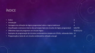 ÍNDICE
• Índice 2
• Introdução 3
• Vantagens da utilização da lógica programável sobre a logica tradicional 4
• Classificação e estrutura interna dos principais tipos de circuitos de lógica programável 5/6/7/8
• Diferentes tipos de programar um circuito lógico 9/10/11/12
• Exemplos de programação de circuitos combinatórios simples em CPUDL, utilizando GALs 13
• Programação e teste de um circuito combinatório utilizado uma gal 14
2
 