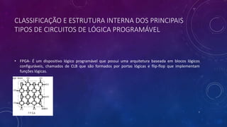 CLASSIFICAÇÃO E ESTRUTURA INTERNA DOS PRINCIPAIS
TIPOS DE CIRCUITOS DE LÓGICA PROGRAMÁVEL
• FPGA- É um dispositivo lógico programável que possui uma arquitetura baseada em blocos lógicos
configuráveis, chamados de CLB que são formados por portas lógicas e flip-flop que implementam
funções lógicas.
7
 