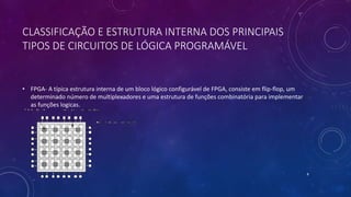 CLASSIFICAÇÃO E ESTRUTURA INTERNA DOS PRINCIPAIS
TIPOS DE CIRCUITOS DE LÓGICA PROGRAMÁVEL
• FPGA- A típica estrutura interna de um bloco lógico configurável de FPGA, consiste em flip-flop, um
determinado número de multiplexadores e uma estrutura de funções combinatória para implementar
as funções logicas.
8
 