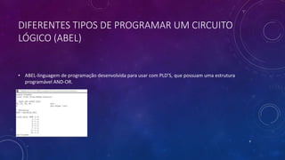 DIFERENTES TIPOS DE PROGRAMAR UM CIRCUITO
LÓGICO (ABEL)
• ABEL-linguagem de programação desenvolvida para usar com PLD’S, que possuam uma estrutura
programável AND-OR.
9
 