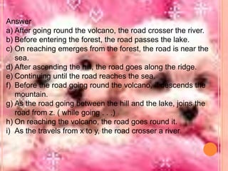 Answer
a) After going round the volcano, the road crosser the river.
b) Before entering the forest, the road passes the lake.
c) On reaching emerges from the forest, the road is near the
sea.
d) After ascending the hill, the road goes along the ridge.
e) Continuing until the road reaches the sea.
f) Before the road going round the volcano, it descends the
mountain.
g) As the road going between the hill and the lake, joins the
road from z. ( while going . . .)
h) On reaching the volcano, the road goes round it.
i) As the travels from x to y, the road crosser a river

 