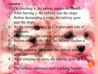 Answer :
1. On reaching x, the raiway passes the tunnel.
2. After leaving y, the railway into the slope.
3. Before descending a ridge, the railway goes
past the slope.
4. As the railway from c to j , it goes past side of
mountain.
5. On reaching j,the railway passes the lake.
6. Before crossing the lake, the railway reaches a
j.
7. While crossing the desert, the railway passes
an oasis.
8. After crossing an oasis, the railway goes up the
hill.
9. The railway continues until reaching frontier.

 