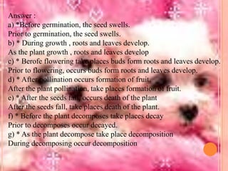 Answer :
a) *Before germination, the seed swells.
Prior to germination, the seed swells.
b) * During growth , roots and leaves develop.
As the plant growth , roots and leaves develop
c) * Berofe flowering take places buds form roots and leaves develop.
Prior to flowering, occurs buds form roots and leaves develop.
d) * After pollination occurs formation of fruit.
After the plant pollination, take places formation of fruit.
e) * After the seeds fall, occurs death of the plant
After the seeds fall, take places death of the plant.
f) * Before the plant decomposes take places decay
Prior to decomposes occur decayed.
g) * As the plant decompose take place decomposition
During decomposing occur decomposition

 