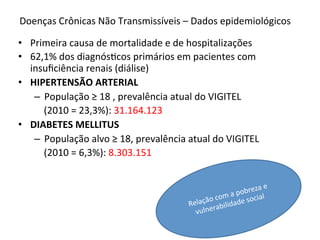 •  Primeira	
  causa	
  de	
  mortalidade	
  e	
  de	
  hospitalizações	
  
•  62,1%	
  dos	
  diagnósJcos	
  primários	
  em	
  pacientes	
  com	
  
insuﬁciência	
  renais	
  (diálise)	
  
•  HIPERTENSÃO	
  ARTERIAL	
  	
  
–  População	
  ≥	
  18	
  ,	
  prevalência	
  atual	
  do	
  VIGITEL	
  	
  
	
  	
  	
  	
  (2010	
  =	
  23,3%):	
  31.164.123	
  	
  
•  DIABETES	
  MELLITUS	
  	
  
–  População	
  alvo	
  ≥	
  18,	
  prevalência	
  atual	
  do	
  VIGITEL	
  	
  
	
  	
  	
  	
  (2010	
  =	
  6,3%):	
  8.303.151	
  	
  
	
  
Doenças	
  Crônicas	
  Não	
  Transmissíveis	
  –	
  Dados	
  epidemiológicos	
  
Relação	
  com	
  a	
  pobreza	
  e	
  
vulnerabilidade	
  social	
  
 