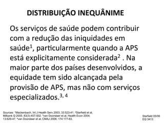 Os	
  serviços	
  de	
  saúde	
  podem	
  contribuir	
  
com	
  a	
  redução	
  das	
  iniquidades	
  em	
  
saúde1,	
  parJcularmente	
  quando	
  a	
  APS	
  
está	
  explicitamente	
  considerada2	
  .	
  Na	
  
maior	
  parte	
  dos	
  países	
  desenvolvidos,	
  a	
  	
  
equidade	
  tem	
  sido	
  alcançada	
  pela	
  
provisão	
  de	
  APS,	
  mas	
  não	
  com	
  serviços	
  
especializados.3,	
  4	
  
Starfield 05/06
EQ 3413
Sources: 1Mackenbach, Int J Health Serv 2003; 33:523-41. 2Starfield et al,
Milbank Q 2005; 83(3):457-502. 3van Doorslaer et al, Health Econ 2004;
13:629-47. 4van Doorslaer et al, CMAJ 2006; 174:177-83.
DISTRIBUIÇÃO	
  INEQUÂNIME	
  
	
  
 