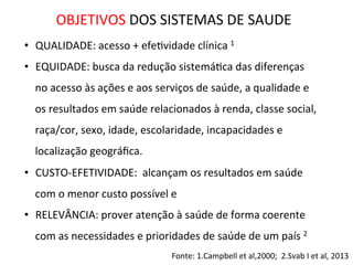 •  QUALIDADE:	
  acesso	
  +	
  efeJvidade	
  clínica	
  1	
  
•  EQUIDADE:	
  busca	
  da	
  redução	
  sistemáJca	
  das	
  diferenças	
  
no	
  acesso	
  às	
  ações	
  e	
  aos	
  serviços	
  de	
  saúde,	
  a	
  qualidade	
  e	
  
os	
  resultados	
  em	
  saúde	
  relacionados	
  à	
  renda,	
  classe	
  social,	
  
raça/cor,	
  sexo,	
  idade,	
  escolaridade,	
  incapacidades	
  e	
  
localização	
  geográﬁca.	
  	
  
•  CUSTO-­‐EFETIVIDADE:	
  	
  alcançam	
  os	
  resultados	
  em	
  saúde	
  
com	
  o	
  menor	
  custo	
  possível	
  e	
  	
  
•  RELEVÂNCIA:	
  prover	
  atenção	
  à	
  saúde	
  de	
  forma	
  coerente	
  
com	
  as	
  necessidades	
  e	
  prioridades	
  de	
  saúde	
  de	
  um	
  país	
  2	
  
OBJETIVOS	
  DOS	
  SISTEMAS	
  DE	
  SAUDE	
  
Fonte:	
  1.Campbell	
  et	
  al,2000;	
  	
  2.Svab	
  I	
  et	
  al,	
  2013	
  
 