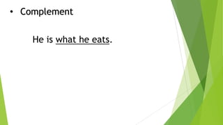 • Complement
He is what he eats.
 