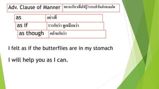Adv. Clause of Manner ขยายกริยาเพื่อให้รู้ว่ากระทาในลักษณะใด
อย่างที่
คล้ายกับว่า
ราวกับว่า ดูเหมือนว่า
as
as though
as if
I felt as if the butterflies are in my stomach
I will help you as I can.
as though
as if
 