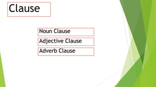 Clause
Noun Clause
Adjective Clause
Adverb Clause
 