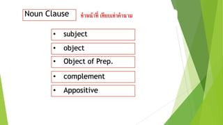 Noun Clause ทาหน้าที่ เทียบเท่าคานาม
• subject
• object
• complement
• Object of Prep.
• Appositive
 