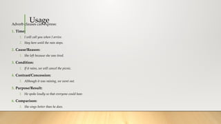 Usage
Adverb clauses can express:
1. Time:
1. I will call you when I arrive.
2. Stay here until the rain stops.
2. Cause/Reason:
1. She left because she was tired.
3. Condition:
1. If it rains, we will cancel the picnic.
4. Contrast/Concession:
1. Although it was raining, we went out.
5. Purpose/Result:
1. He spoke loudly so that everyone could hear.
6. Comparison:
1. She sings better than he does.
 