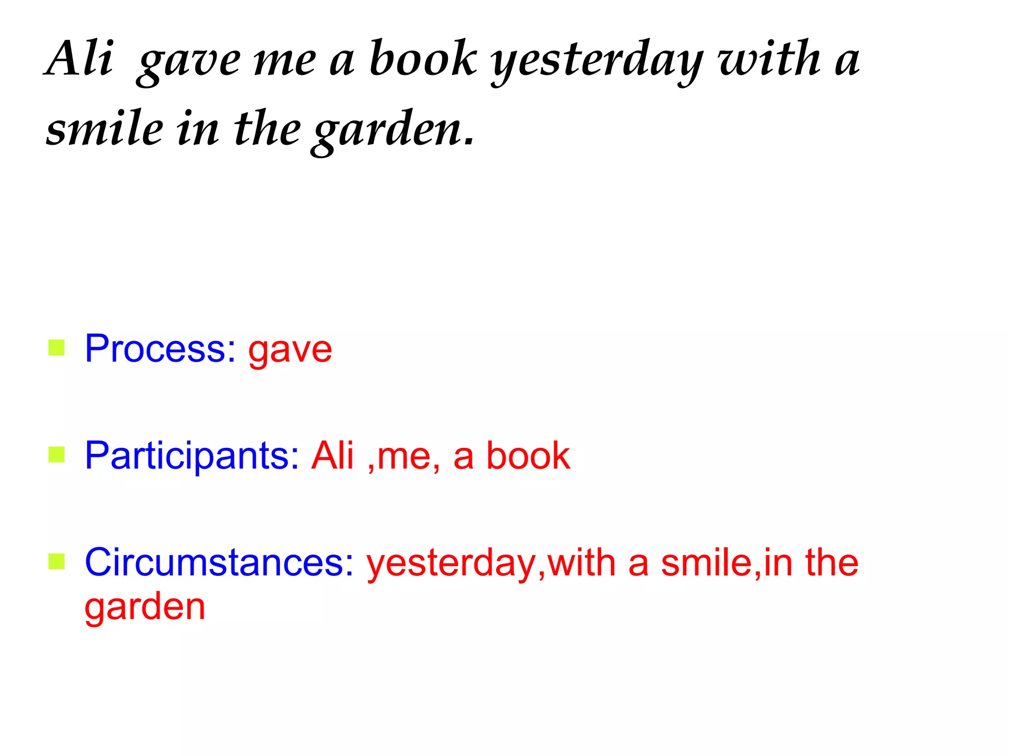 Ali  gave me a book yesterday with a smile in the garden . Process:  gave Participants:  Ali ,me, a book Circumstances:  yesterday,with a smile,in the garden 