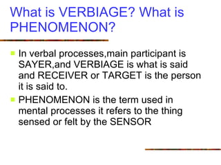 Clause As Representation In Functional Grammar | PPT
