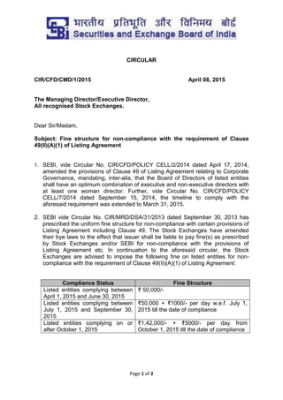 Page 1 of 2
CIRCULAR
CIR/CFD/CMD/1/2015 April 08, 2015
The Managing Director/Executive Director,
All recognised Stock Exchanges.
Dear Sir/Madam,
Subject: Fine structure for non-compliance with the requirement of Clause
49(II)(A)(1) of Listing Agreement
1. SEBI, vide Circular No. CIR/CFD/POLICY CELL/2/2014 dated April 17, 2014,
amended the provisions of Clause 49 of Listing Agreement relating to Corporate
Governance, mandating, inter-alia, that the Board of Directors of listed entities
shall have an optimum combination of executive and non-executive directors with
at least one woman director. Further, vide Circular No. CIR/CFD/POLICY
CELL/7/2014 dated September 15, 2014, the timeline to comply with the
aforesaid requirement was extended to March 31, 2015.
2. SEBI vide Circular No. CIR/MRD/DSA/31/2013 dated September 30, 2013 has
prescribed the uniform fine structure for non-compliance with certain provisions of
Listing Agreement including Clause 49. The Stock Exchanges have amended
their bye laws to the effect that issuer shall be liable to pay fine(s) as prescribed
by Stock Exchanges and/or SEBI for non-compliance with the provisions of
Listing Agreement etc. In continuation to the aforesaid circular, the Stock
Exchanges are advised to impose the following fine on listed entities for non-
compliance with the requirement of Clause 49(II)(A)(1) of Listing Agreement:
Compliance Status Fine Structure
Listed entities complying between
April 1, 2015 and June 30, 2015
₹ 50,000/-
Listed entities complying between
July 1, 2015 and September 30,
2015
₹50,000 + ₹1000/- per day w.e.f. July 1,
2015 till the date of compliance
Listed entities complying on or
after October 1, 2015
₹1,42,000/- + ₹5000/- per day from
October 1, 2015 till the date of compliance
 