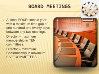 BOARD MEETINGS
 At least FOUR times a year
with a maximum time gap of
one hundred and twenty days
between any two meetings.
 Director – maximum
membership in TEN
committees.
 Director – maximum
Chairmanship in maximum
FIVE COMMITTEES.
 