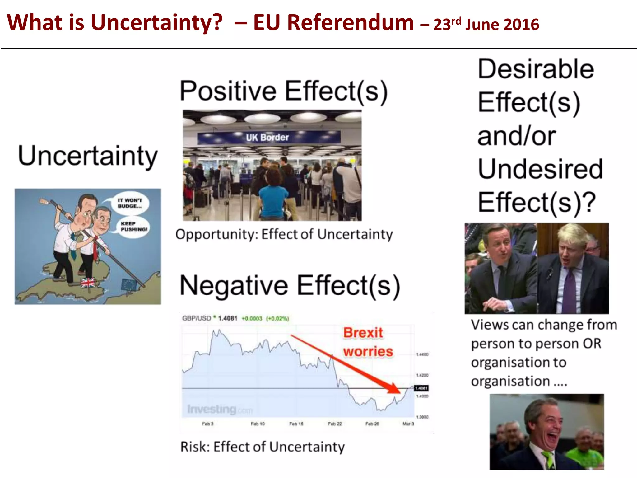 What is Uncertainty? – EU Referendum – 23rd June 2016
 