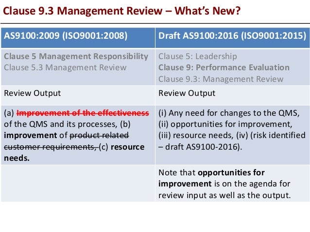 AS 9100:2016 and ISO 9001:2015 - Clause 9.3 Management 