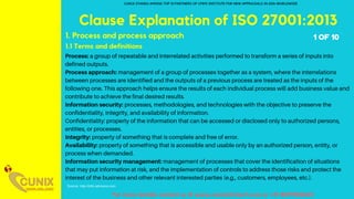 Clause explanation of ISO 27001  2013