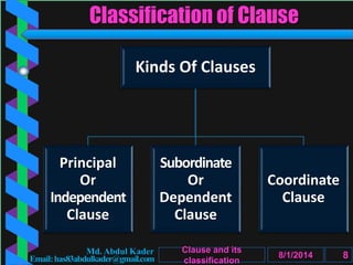 Clause (Part 1 of 10)- Clause and its classificaiton | PPTX