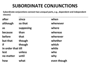SUBORDINATE CONJUNCTIONS  Subordinate conjunctions connect two unequal parts, e.g., dependent and independent clauses) after  since  when  although  so that  whenever  as  supposing  where  because  than  whereas  before  that  wherever  but that  though  whether  if  though  which  in order that  till  while  lest  unless  who  no matter  until  why  how  what  even though  