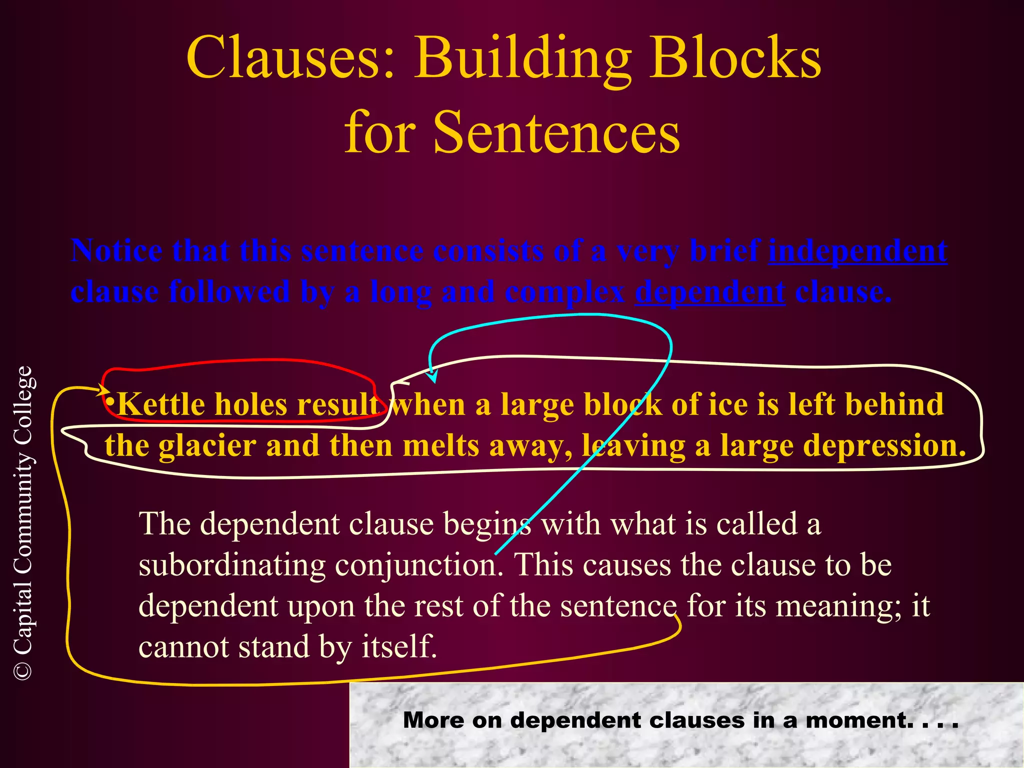 Clauses: Building Blocks  for Sentences Notice that this sentence consists of a very brief  independent  clause followed by a long and complex  dependent  clause. Kettle holes result when a large block of ice is left behind the glacier and then melts away, leaving a large depression. The dependent clause begins with what is called a subordinating conjunction. This causes the clause to be dependent upon the rest of the sentence for its meaning; it cannot stand by itself. More on dependent clauses in a moment. . . . 