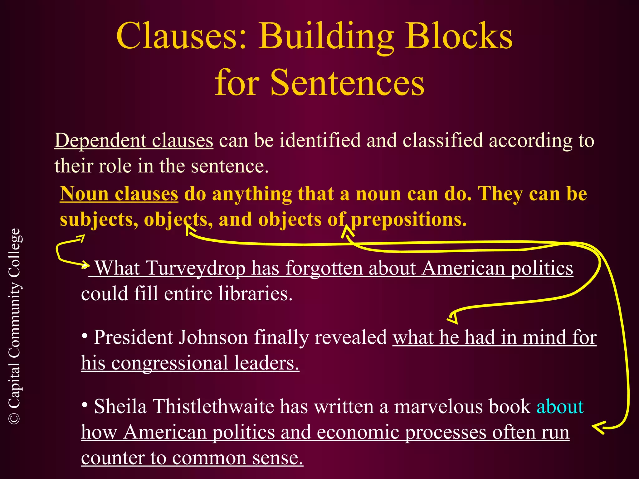 Clauses: Building Blocks  for Sentences Dependent clauses  can be identified and classified according to their role in the sentence. Noun clauses  do anything that a noun can do. They can be subjects, objects, and objects of prepositions. What Turveydrop has forgotten about American politics  could fill entire libraries. President Johnson finally revealed  what he had in mind for his congressional leaders. Sheila Thistlethwaite has written a marvelous book  about  how American politics and economic processes often run counter to common sense. 