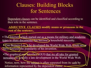Clauses: Building Blocks  for Sentences Dependent clauses  can be identified and classified according to their role in the sentence. ADJECTIVE  CLAUSES  modify nouns or pronouns in the rest of the sentence.. The Internet,  which started out as a means for military and academic types to share documents , has become a household necessity. Tim Berners-Lee,  who developed the World Wide Web , could never have foreseen the popularity of his invention. The graphical user interface (GUI)  that we all take for granted nowadays  is actually a late development in the World Wide Web. Notice, now, how the  subject  is often separated from its  verb  by information represented by the dependent clause. 