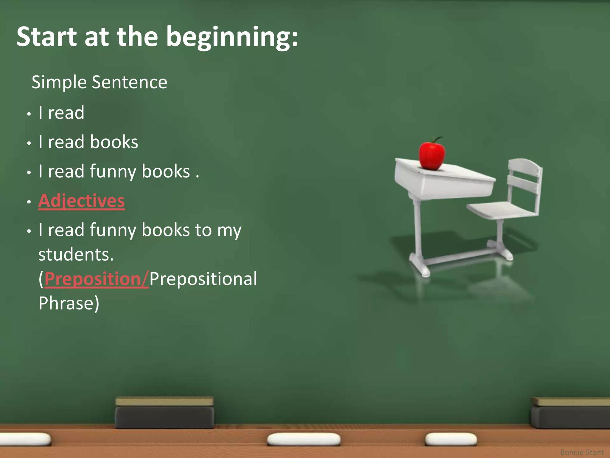 Start at the beginning:
 Simple Sentence
• I read

• I read books

• I read funny books .

• Adjectives

• I read funny books to my
  students.
  (Preposition/Prepositional
  Phrase)




                               Bonnie Startt
 