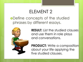 ELEMENT 2 
Define concepts of the studied 
phrases by different essays. 
RESULT: List the studied clauses 
and use them in role plays 
and conversations. 
PRODUCT: Write a composition 
about your life applying the 
five studied clauses. 
 