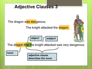 Adjective Clauses 3 
The dragon was dangerous. 
The knight attacked the dragon. 
The dragon that the knight attacked was very dangerous. 
noun 
object subject 
adjective clause 
describes the noun 
 