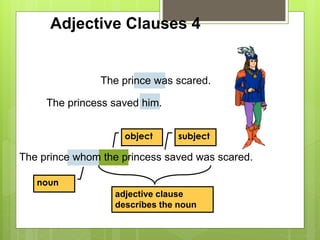 Adjective Clauses 4 
The prince was scared. 
The princess saved him. 
The prince whom the princess saved was scared. 
noun 
object subject 
adjective clause 
describes the noun 
 