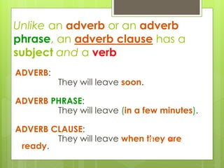 Unlike an adverb or an adverb 
phrase, an adverb clause has a 
subject and a verb 
ADVERB: 
They will leave soon. 
ADVERB PHRASE: 
They will leave (in a few minutes). 
ADVERB CLAUSE: 
They will leave when they are 
ready. 
S V 
 