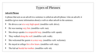 Types of Phrases
Adverb Phrase
A phrase that acts as an adverb in a sentence is called an adverb phrase. Like an adverb. it
modifies (gives more information about) a verb or other adverb in the sentence.
 He drives a car at a very high speed. (modifies verb: drive).
 He was running very fast. (modifies verb: run).
 She always speaks in a respectful way. (modifies verb: speak).
 They walked along the wall. (modifies verb: walk).
 She welcomed the guests in a nice way. (modifies verb: welcome).
 He stayed at college for a few hours. (modifies verb: stay).
 The kid sat beside her mother. (modifies verb: sit).
7
 