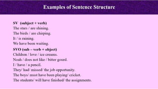 Clauses - Kinds of Sentences & Structures (notes).pptx