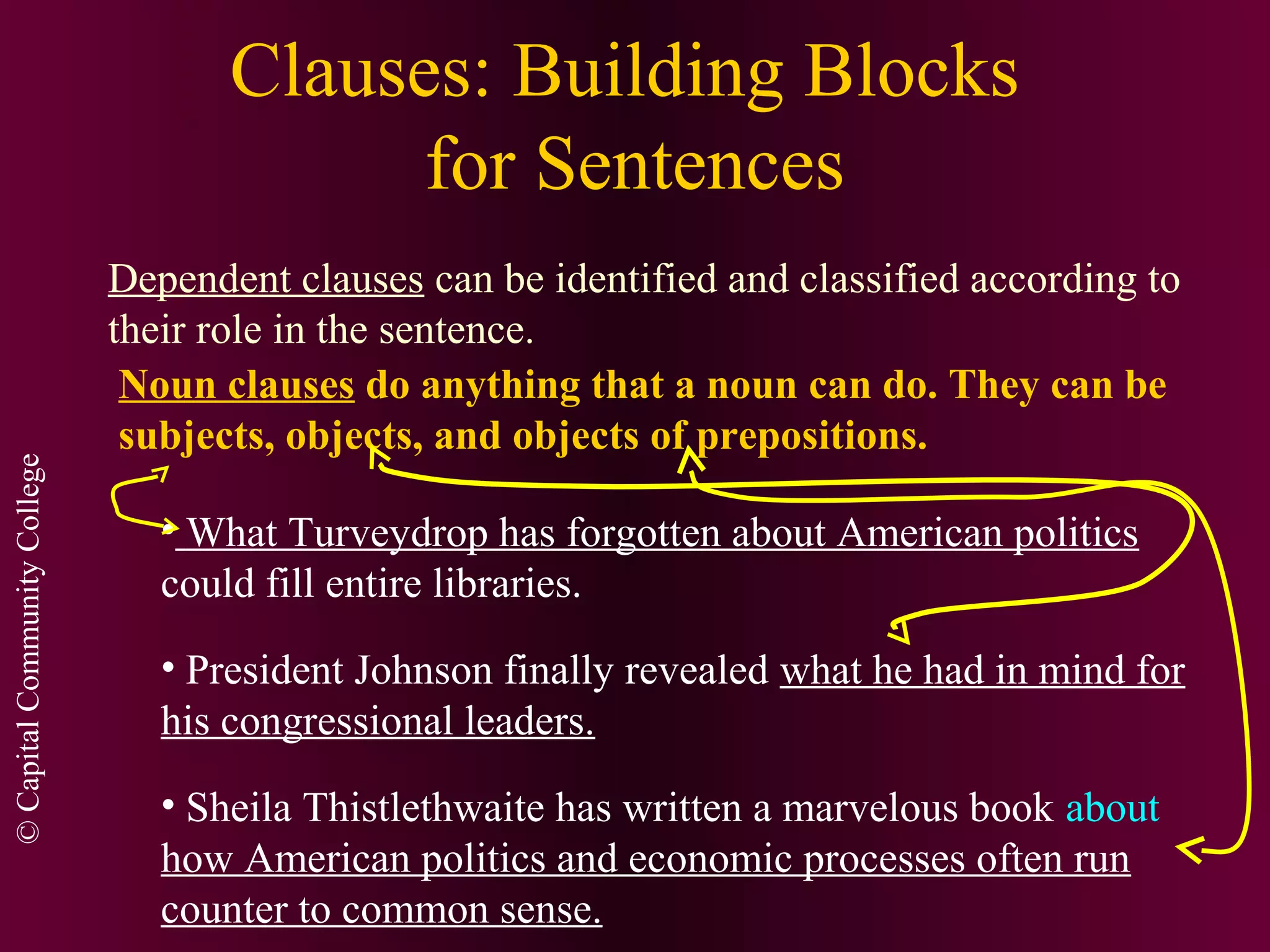 ©CapitalCommunityCollege
Clauses: Building Blocks
for Sentences
Dependent clauses can be identified and classified according to
their role in the sentence.
Noun clauses do anything that a noun can do. They can be
subjects, objects, and objects of prepositions.
• What Turveydrop has forgotten about American politics
could fill entire libraries.
• President Johnson finally revealed what he had in mind for
his congressional leaders.
• Sheila Thistlethwaite has written a marvelous book about
how American politics and economic processes often run
counter to common sense.
 
