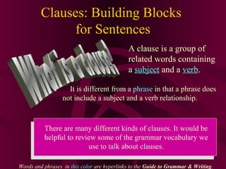 Clauses: Building Blocks
for Sentences
A clause is a group of
related words containing
a subject and a verb.
It is different from a phrase in that a phrase does
not include a subject and a verb relationship.

There are many different kinds of clauses. It would be
helpful to review some of the grammar vocabulary we
use to talk about clauses.
Words and phrases in this color are hyperlinks to the Guide to Grammar & Writing.

 