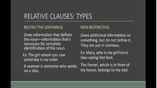 Clauses and its types | PPTX